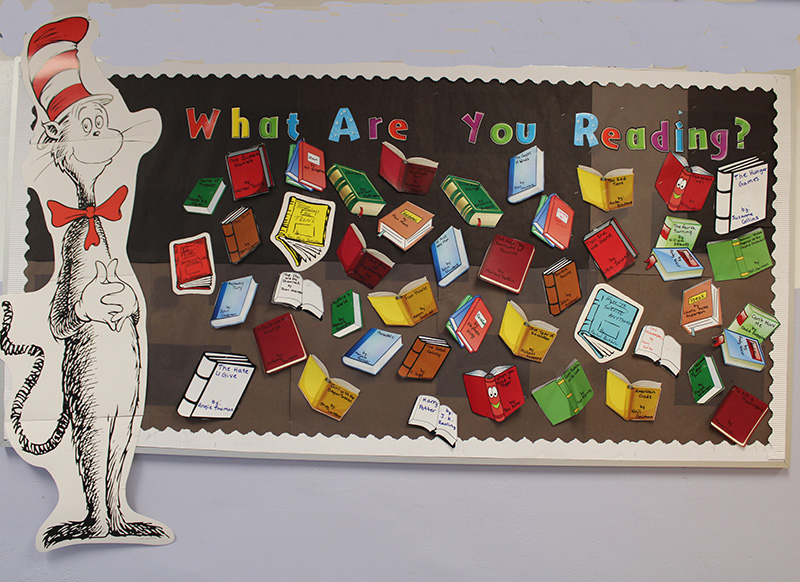 A bulletin board with the cat in the hat on the left and a bunch of paper cut outs of books filling the board. What are you Reading is across the top in different color letters.
