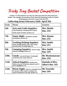 Tricky Tray Basket Competition Grades 6-12 will compete to see who can collect more items for their tricky tray basket ! The examples are just ideas. Please share this information with your classes. Winning grade will receive a party from the PTSA Collecting items February 26th- April 5th The following are the grade level followed by theme and location to drop off items: 6th Arts and Crafts Supplies: Colored pencils, coloring books, crayons, beads, paints, brushes, markers, etc. Mrs. Riehle Rm: 254 7th Game Night: card games, puzzles, board games, snacks, etc. Mrs. Ronan Rm: 252 8th Cooking/Baking Supplies: bowls, mixing utensils, pans, cake, cookie, brownie mixes, frosting, sugar, etc. Mrs. Smith Rm: 251 9th Camping Supplies: smores, mugs, lanterns, flashlights, pans, etc. Mrs. Smith Rm: 109 10th Candy: any and all types of candy, gift cards from local candy shops, etc Mr. Montemarano Rm: 250 11th School Supplies: Pencils, pens, folders, erasers, notebooks, planners, post it notes, highlighters, etc. Outside of Mrs. Allen’s Rm: 105 12th Movie Night: Popcorn, candy, gift cards for amazon, other snacks, containers for snacks and popcorn, fun cups, drinks, etc. Mr. Pascullo Rm: 206