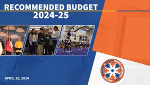 Cover photo for budget presentation 